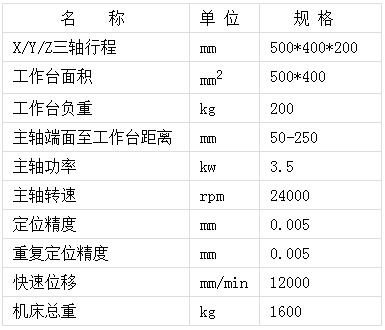 高速雕銑機參數 高速雕銑機參數