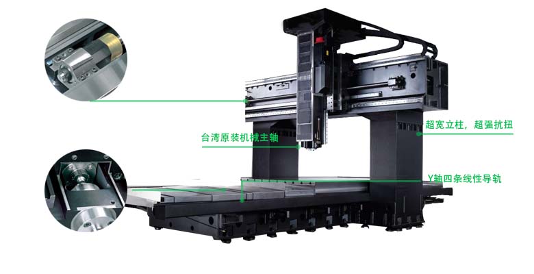 龍門加工中心光機(jī) 龍門加工中心光機(jī)