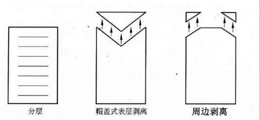 1528164513349302.jpg 陶瓷干壓成型胚體.jpg
