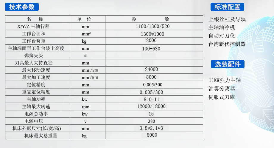 1581667033154901.jpg 1311產品參數.jpg
