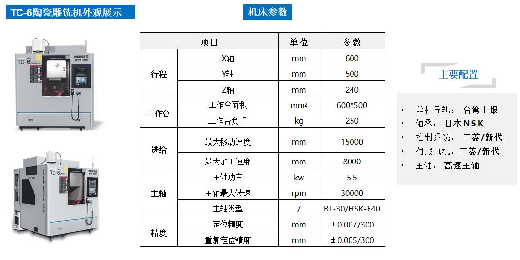 陶瓷雕銑機 陶瓷雕銑機